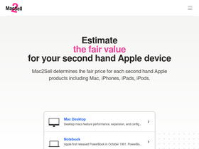 Аналитика трафика для mac2sell.net