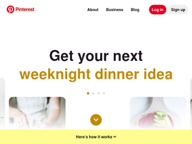 Аналитика трафика для pinterest.ca