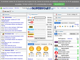 Аналитика трафика для superstart.se