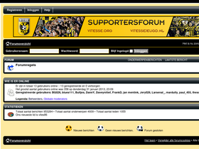 Аналитика трафика для sv-vitesse.nl