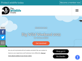 Аналитика трафика для wildlifetrusts.org