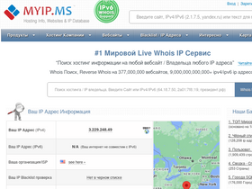 Аналитика трафика для ru.myip.ms