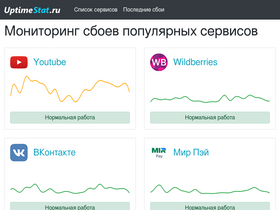 Аналитика трафика для uptimestat.ru