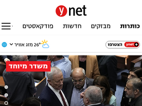 Аналитика трафика для ynet.co.il